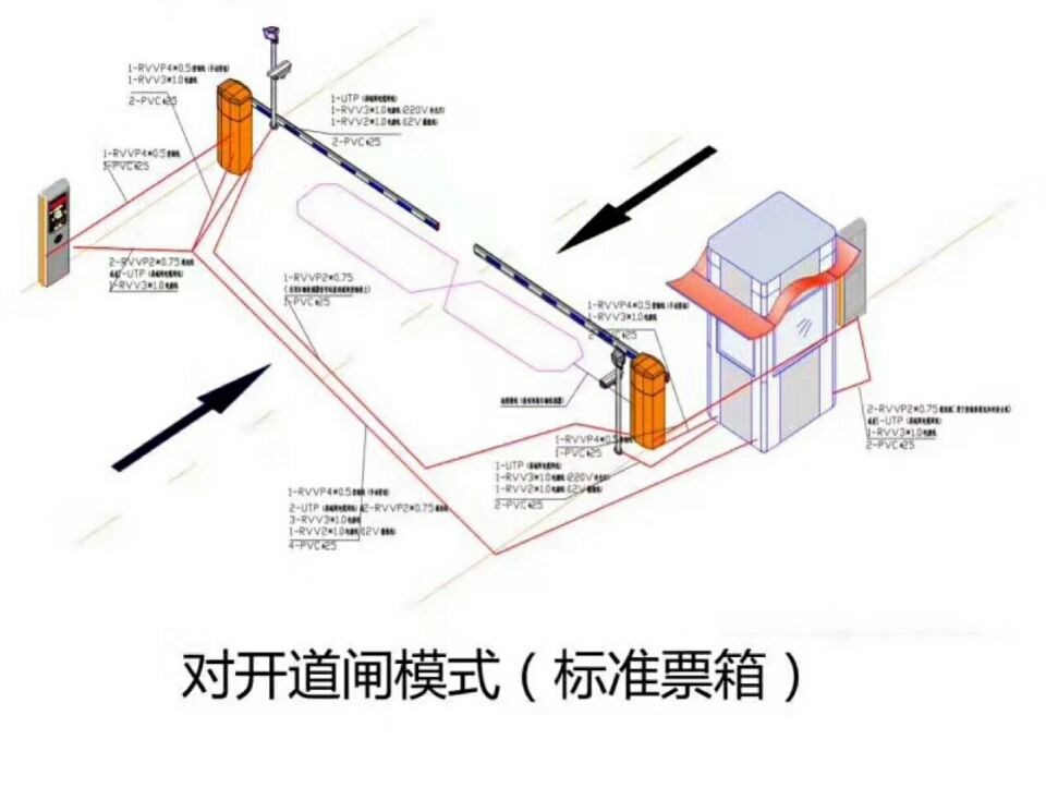 巢湖市对开道闸单通道收费系统