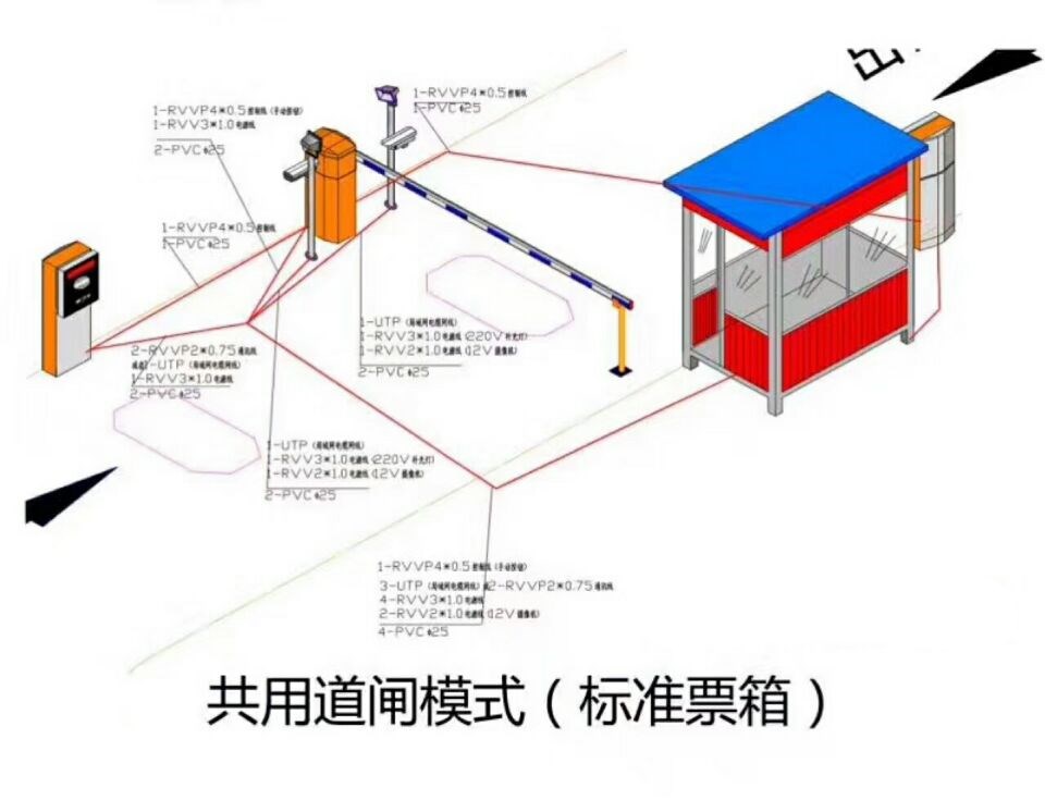 巢湖市单通道模式停车系统