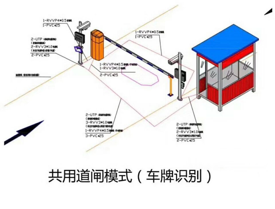 巢湖市单通道车牌识别系统施工